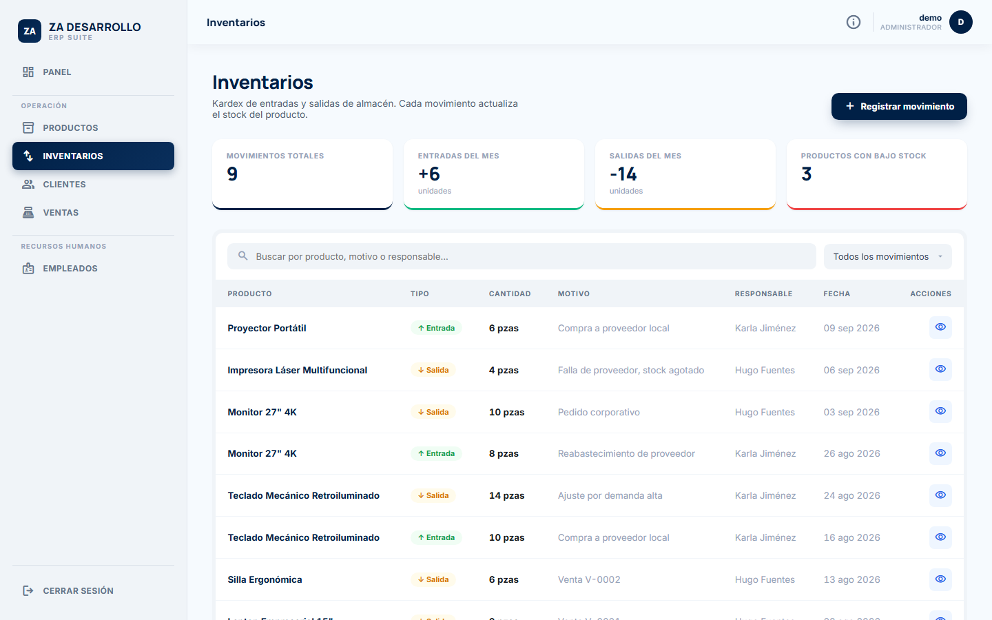 Módulo de inventarios (Kardex) del ERP demo