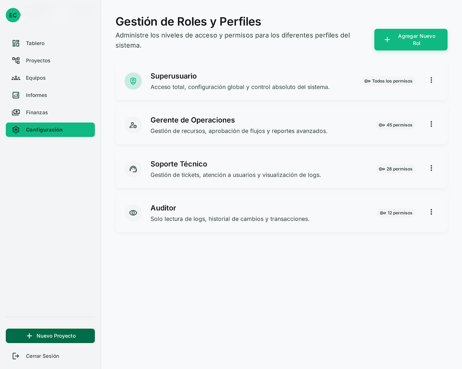 Gestión de permisos por rol
